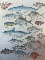 Atlantic sea Prints